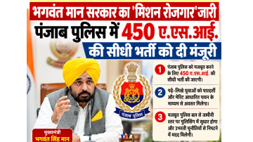 -punjabpolice-asirecruitment-bhagwantmann-punjabnews